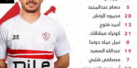 التعادل الإيجابي يحسم منتصف الشوط الأول بين الزمالك وسيراميكا كليوباترا