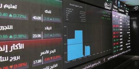 "تاسي" يتراجع 1.7% خلال أسبوع.. ومكاسب سوقية 27 مليار ريال بدعم "أرامكو"