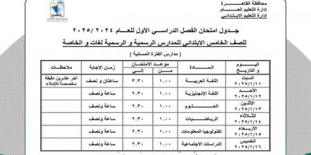 جدول امتحانات الفصل الدراسي الأول محافظة القاهرة.. اطلع الآن