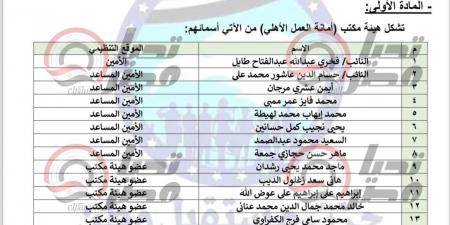 حزب مستقبل وطن يعلن تشكيل أمانة العمل الأهلى برئاسة النائب فخرى طايل