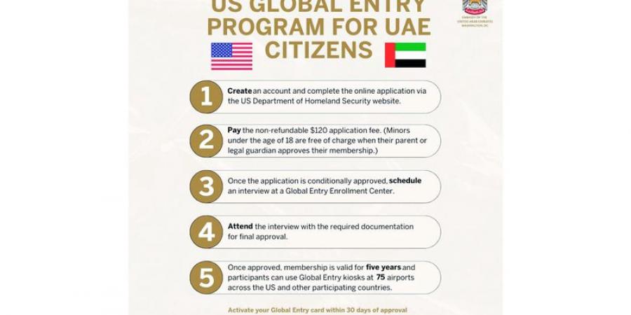 5 إجراءات لتسجيل المواطنين في «الدخول العالمي للولايات المتحدة»