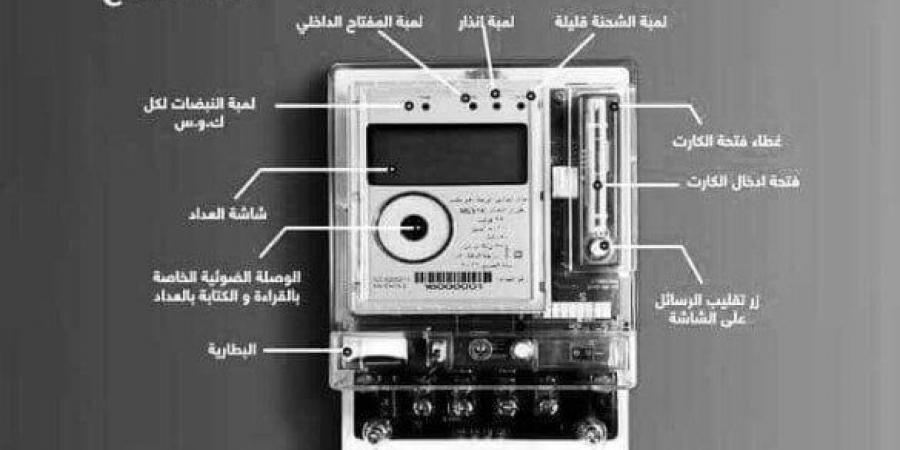 «لو متعرفهاش».. أهم المعلومات عن عدادات الكهرباء مسبقة الدفع