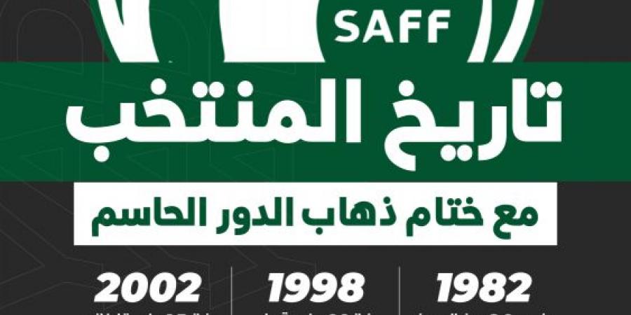 أمام أستراليا.. «الأخضر» ينشد فوزا غاب بعد 2001