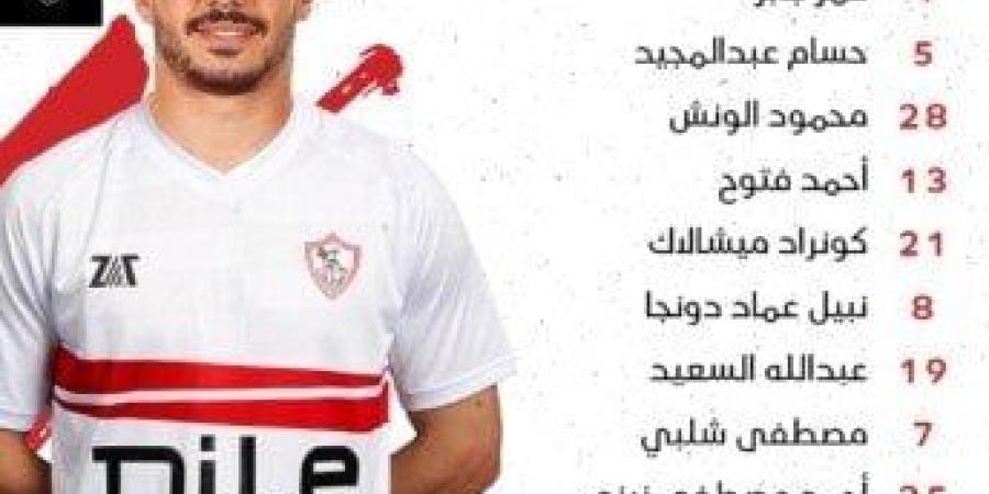 سيراميكا يتقدم مبكرًا والزمالك يعادل النتيجة في أول 20 دقيقة فيديو»