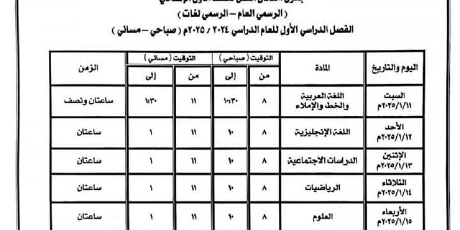 محافظ كفر الشيخ يعلن موعد امتحانات الفصل الدراسي الأول بالمدارس