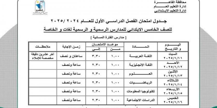 جدول امتحانات الفصل الدراسي الأول محافظة القاهرة.. اطلع الآن