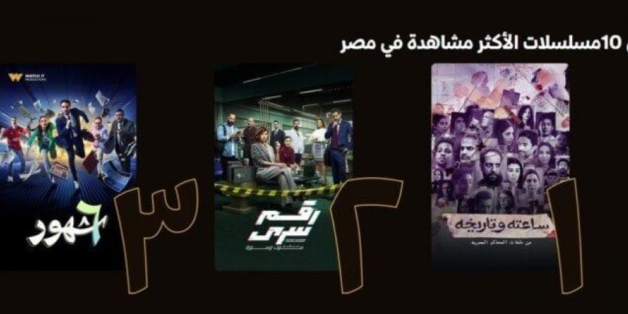 مسلسل «ساعته وتاريخه» يحقق الأعلى مشاهدة على watch it